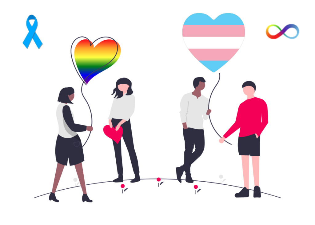 Dibujo esquemático de 4 personas de varios géneros que portan globos de colores en forma de corazón, uno con la bandera LGTBQ+ y otro con la bandera trans. En la parte superior, dos símbolos : un lazo azul (representando a la comunidad sorda) y un infinito arcoiris (representando las neurodivergencias) .
